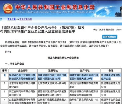 云度新能源獲工信部第297批公告純電動乘用車生產資質 邁向量產新紀元